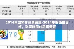 2014年世界杯彩票销量-2014年巴西世界杯，彩票热销的足坛盛宴