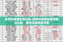世界杯体育彩票比例-世界杯体育彩票与投注比例，理性与激情的平衡