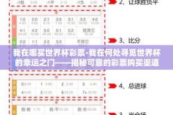 我在哪买世界杯彩票-我在何处寻觅世界杯的幸运之门——揭秘可靠的彩票购买渠道