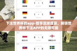下注世界杯的app-智享足球盛宴，解锁世界杯下注APP的无限可能