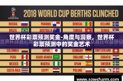 世界杯彩票预测奖金-角度与洞察，世界杯彩票预测中的奖金艺术