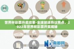 世界杯彩票开奖结果-全球球迷热议焦点，2022年世界杯彩票开奖揭秘