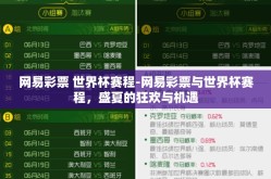 网易彩票 世界杯赛程-网易彩票与世界杯赛程，盛夏的狂欢与机遇