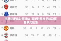 世界杯足球彩票玩法-探析世界杯足球彩票的多元玩法