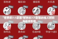 世界杯7:1彩票-世界杯7:1彩票的惊人时刻与后续影响