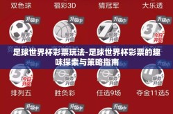 足球世界杯彩票玩法-足球世界杯彩票的趣味探索与策略指南