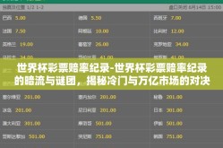 世界杯彩票赔率纪录-世界杯彩票赔率纪录的暗流与谜团，揭秘冷门与万亿市场的对决