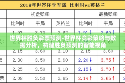 世界杯胜负彩票预测-世界杯竞彩策略与数据分析，构建胜负预测的智能视角