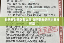 世界杯彩票站怎么买-如何轻松购得世界杯彩票