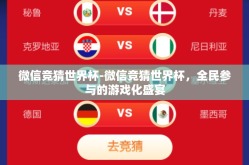 微信竞猜世界杯-微信竞猜世界杯，全民参与的游戏化盛宴
