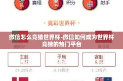微信怎么竞猜世界杯-微信如何成为世界杯竞猜的热门平台