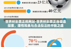 世界杯彩票正规网站-世界杯彩票正当渠道探索，理性观赛与合法投注的平衡之道