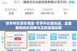 世界杯彩票在哪里-世界杯彩票热潮，全面解锁购彩指南与正规渠道探索