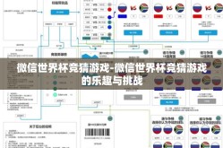 微信世界杯竞猜游戏-微信世界杯竞猜游戏的乐趣与挑战