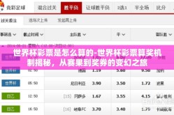 世界杯彩票是怎么算的-世界杯彩票算奖机制揭秘，从赛果到奖券的变幻之旅