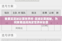 我要买足球彩票世界杯-足球彩票揭秘，为何我要选择购买世界杯彩票
