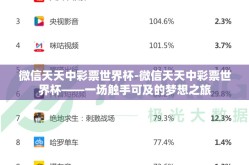 微信天天中彩票世界杯-微信天天中彩票世界杯——一场触手可及的梦想之旅