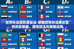 世界杯足球彩票买法-掌握世界杯足球彩票的购买策略，理性投注与策略运用
