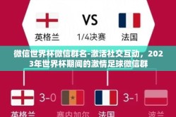微信世界杯微信群名-激活社交互动，2023年世界杯期间的激情足球微信群