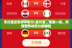 支付宝买世界杯积分-支付宝，便捷一途，购得世界杯积分新体验