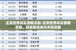 正宗世界杯彩票概念股-正宗世界杯彩票概念股，投资新风尚与市场洞察