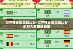 世界杯彩票单场比分-世界杯彩票单场比分的魅力与玩法解析