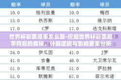 世界杯彩票赔率怎么算-挖掘世界杯彩票赔率背后的奥秘，计算逻辑与影响要素分析