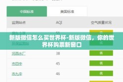 新版微信怎么买世界杯-新版微信，你的世界杯购票新窗口