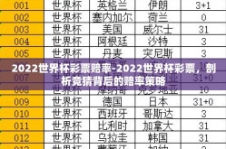 2022世界杯彩票赔率-2022世界杯彩票，剖析竞猜背后的赔率策略