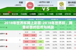 2018年世界杯网上彩票-2018年世界杯，网售彩票的狂欢与挑战