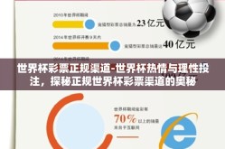 世界杯彩票正规渠道-世界杯热情与理性投注，探秘正规世界杯彩票渠道的奥秘