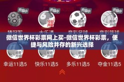 微信世界杯彩票网上买-微信世界杯彩票，便捷与风险并存的新兴选择