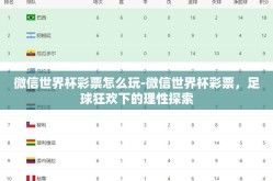 微信世界杯彩票怎么玩-微信世界杯彩票，足球狂欢下的理性探索