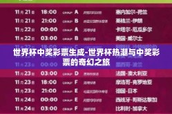 世界杯中奖彩票生成-世界杯热潮与中奖彩票的奇幻之旅