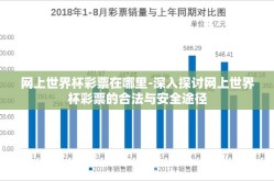 网上世界杯彩票在哪里-深入探讨网上世界杯彩票的合法与安全途径
