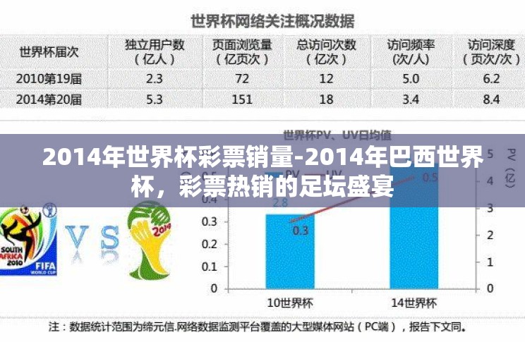 2014年世界杯彩票销量-2014年巴西世界杯,彩票热销的足坛盛宴 2014年世界杯彩票销量-2014年巴西世界杯,彩票热销的足坛盛宴