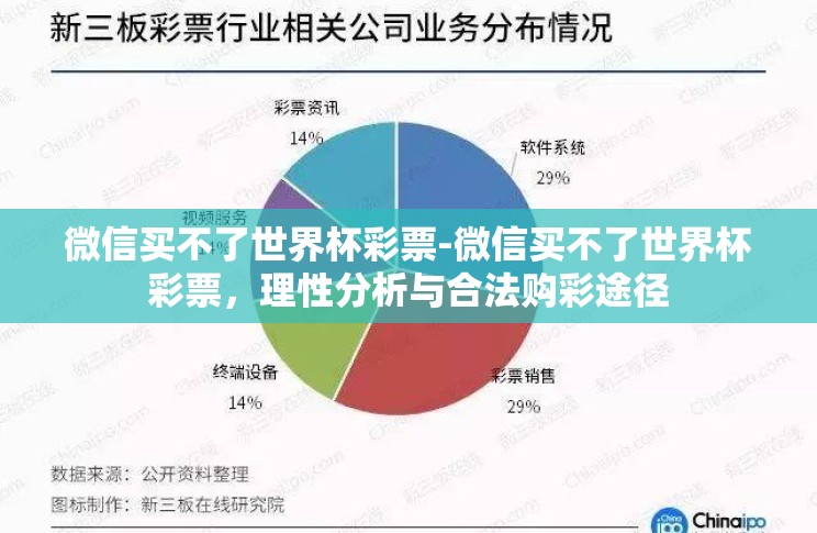 微信买不了世界杯彩票-微信买不了世界杯彩票,理性分析与合法购彩途径 微信买不了世界杯彩票-微信买不了世界杯彩票,理性分析与合法购彩途径