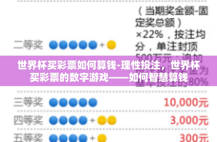 世界杯买彩票如何算钱-理性投注，世界杯买彩票的数字游戏——如何智慧算钱