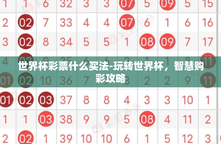 世界杯彩票什么买法-玩转世界杯,智慧购彩攻略 世界杯彩票什么买法-玩转世界杯,智慧购彩攻略
