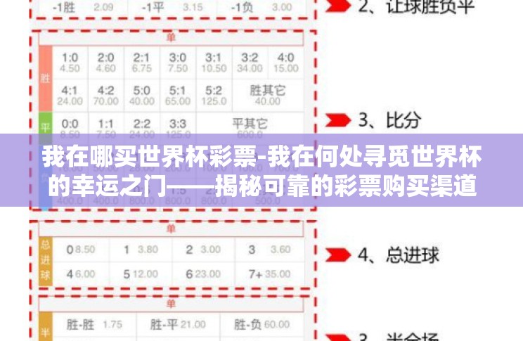 我在哪买世界杯彩票-我在何处寻觅世界杯的幸运之门——揭秘可靠的彩票购买渠道 我在哪买世界杯彩票-我在何处寻觅世界杯的幸运之门——揭秘可靠的彩票购买渠道