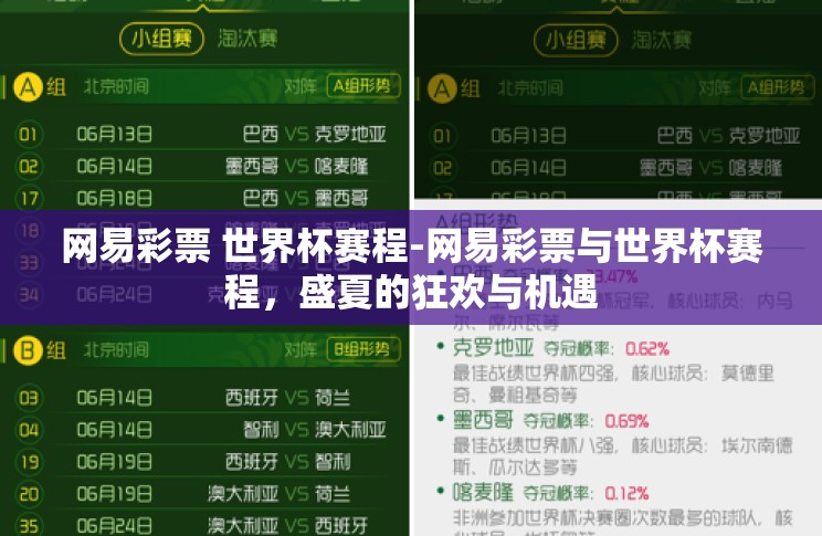 网易彩票 世界杯赛程-网易彩票与世界杯赛程,盛夏的狂欢与机遇 网易彩票 世界杯赛程-网易彩票与世界杯赛程,盛夏的狂欢与机遇