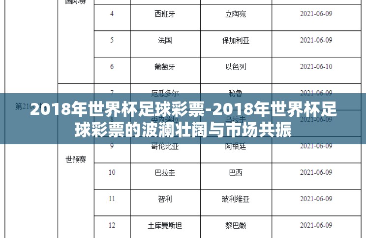 2018年世界杯足球彩票-2018年世界杯足球彩票的波澜壮阔与市场共振