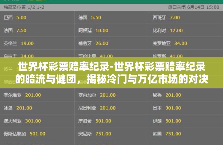 世界杯彩票赔率纪录-世界杯彩票赔率纪录的暗流与谜团，揭秘冷门与万亿市场的对决