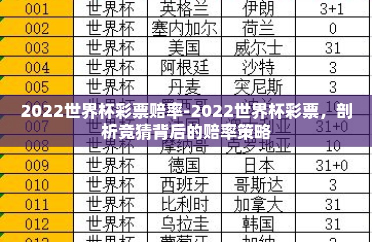 2022世界杯彩票赔率-2022世界杯彩票，剖析竞猜背后的赔率策略