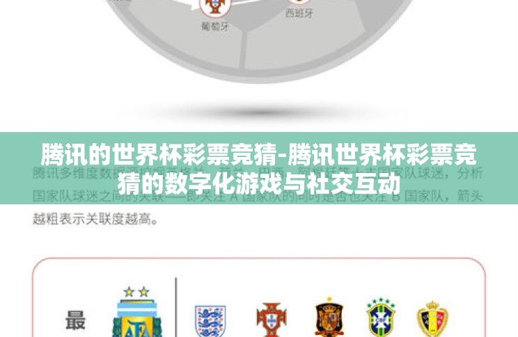 腾讯的世界杯彩票竞猜-腾讯世界杯彩票竞猜的数字化游戏与社交互动 腾讯的世界杯彩票竞猜-腾讯世界杯彩票竞猜的数字化游戏与社交互动
