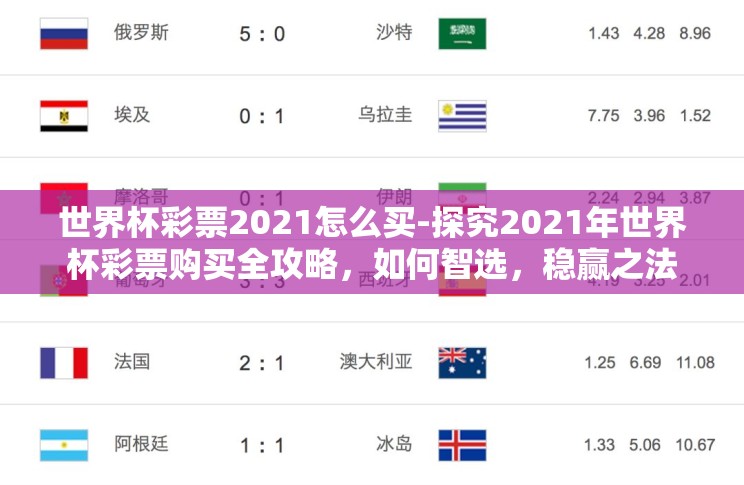 世界杯彩票2021怎么买-探究2021年世界杯彩票购买全攻略,如何智选,稳赢之法 世界杯彩票2021怎么买-探究2021年世界杯彩票购买全攻略,如何智选,稳赢之法