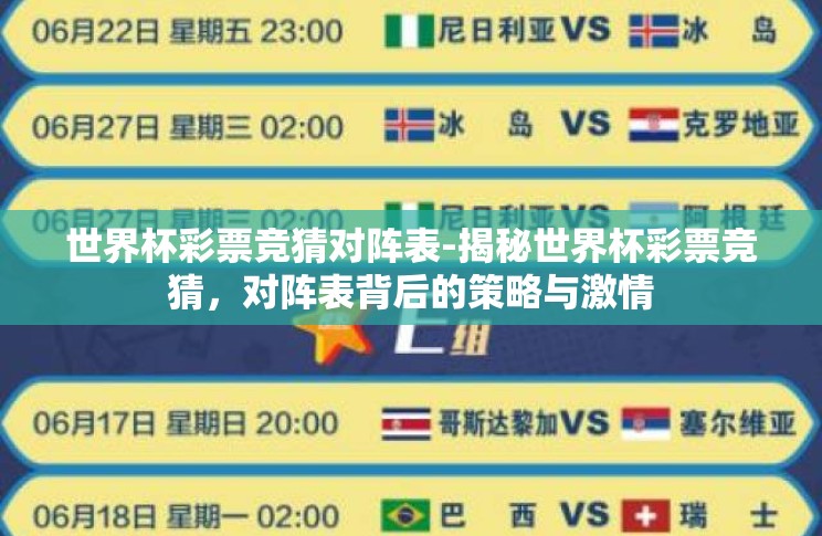 世界杯彩票竞猜对阵表-揭秘世界杯彩票竞猜,对阵表背后的策略与激情 世界杯彩票竞猜对阵表-揭秘世界杯彩票竞猜,对阵表背后的策略与激情