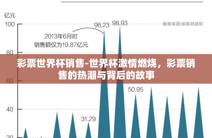 彩票世界杯销售-世界杯激情燃烧,彩票销售的热潮与背后的故事 彩票世界杯销售-世界杯激情燃烧,彩票销售的热潮与背后的故事