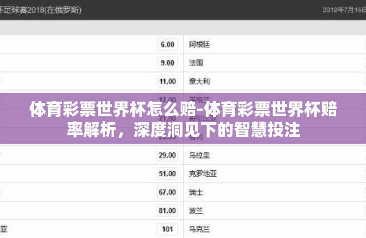 体育彩票世界杯怎么赔-体育彩票世界杯赔率解析,深度洞见下的智慧投注 体育彩票世界杯怎么赔-体育彩票世界杯赔率解析,深度洞见下的智慧投注