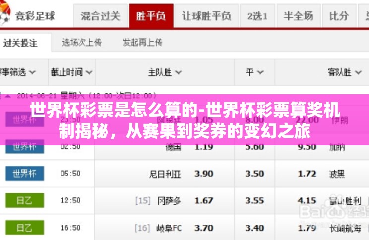 世界杯彩票是怎么算的-世界杯彩票算奖机制揭秘,从赛果到奖券的变幻之旅 世界杯彩票是怎么算的-世界杯彩票算奖机制揭秘,从赛果到奖券的变幻之旅